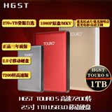 HGST/日立7200转TOURO S 1TB移动硬盘IMDB/1080P高清蓝光测试片源