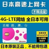 日本10/15/20/30天达摩DOCOMO不限流量4G/3G手机电话上网卡