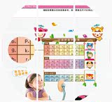 儿童宝宝早教卡通学习墙贴纸九九乘法表英文字母汉语拼音贴画贴图