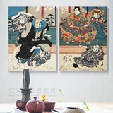 日式挂画无框画日本料理寿司店浮世绘装饰画仕女艺妓壁二联墙壁画