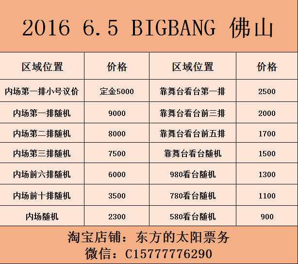 2016 年 BIGBANG 三巡佛山fm见面会演唱会门票 佛山站6/5