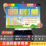 小学生汉语拼音数学乘法口诀表26个英语字母挂图班级墙贴画A0610