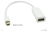 苹果迷你/mini DP转HDMI母头线 视频转接线苹果显示器线