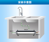 304不锈钢净水器家用直饮自来水过滤器净水机厨房水龙头净化器