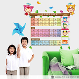 儿童汉语拼音字母表 卡通儿童房卧室墙壁贴纸早教益智 可移除墙贴