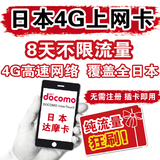 日本达摩卡4g网络DOCOMO电话卡8天不限流量3g手机移动无线上网卡