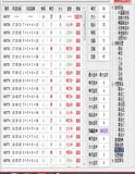 （12)冠军PK10幸运28软件PC蛋蛋挂机网赚预