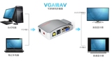 电脑VGA转电视AV的转换器VGA转AV 高清视频转换盒S端子PC转TV信号
