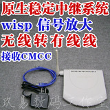 特价二手 磊科NW705P wisp 万能中继路由器 无线信号放大 带电源