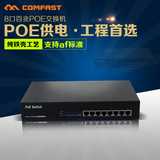 COMFAST 8口百兆POE供电交换机网络摄像头无线AP专用 即插即用