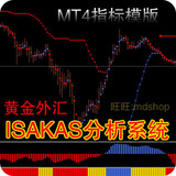 ISAKAS分析MT4平台指标 炒现货黄金白银原油 视频指导