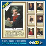 贝多芬肖邦莫扎特巴赫 中外音乐家海报肖像 钢琴家挂画装饰图挂图