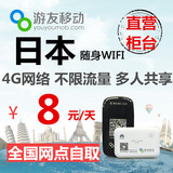【日本全境wifi】北海道冲绳随身wifi租赁 4G网速手机上网卡自取