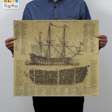 战舰结构图 大英帝国三桅杆帆船 加勒比海盗同款设计图纸报装饰画