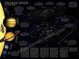 太阳系地图 天文爱好者书房大幅装饰画学校学生儿童房墙壁挂画芯H