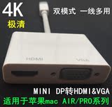 苹果Mini DP转hdmi转换器VGA线mac雷电displayport投影仪macbook