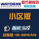 维盟wayos软路由小区版 全新四代智能QOS 官网正版授权 终身使用