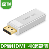绿联Displayport to HDMI DP转HDMI转接头DP to hdmi高清转换头