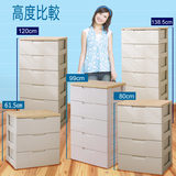 日本IRIS爱丽思环保塑料多层抽屉柜收纳柜整理柜HG-554/HG-555等