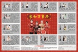 中华传统文化经典挂图 大幅单张覆亮膜   家和万事兴  海报贴画