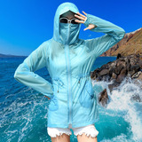 防晒衣女夏2016中长新款韩版超薄透气口罩骑车沙滩服空调衫外套潮