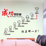 可定制文字励志墙贴纸贴画教室公司企业文化标语宿舍办公室墙壁画
