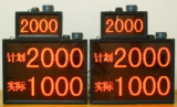 LED计数|流水线生产看板|万年历时钟|电子看板|工厂管理显示屏