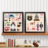 日本文化装饰画日式餐厅料理寿司壁画壁画客厅书房酒店挂画有框画