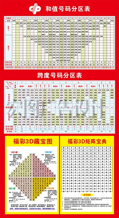 福彩3d图谜【十年平台信誉保证q6383870】