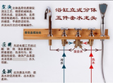 熏蒸桑拿木桶蒸泡澡木桶沐浴桶洗澡木盆立式分体浴缸五件套水龙头