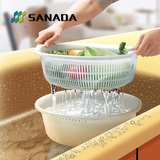 日本进口SANADA 洗菜盆 洗菜篮 沥水篮 水果篮 滤水篮 厨房沥水架