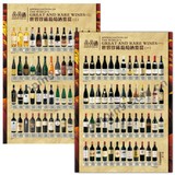 世界葡萄红酒产区图法国产区名庄香气 酒吧装饰画海报 挂图 地图