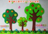 幼儿园墙面板报装饰班级布置墙贴教室可移除墙贴大树墙贴苹果树