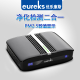 eureks优乐康斯 日本智能车载空气净化器 除甲醛 PM2.5 新车异味