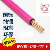 珠江电缆BVV10/16/25/35/50/70/95平方铜芯电线软电线国标纯铜线