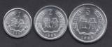 第二套人民币分币1983年等年份硬币1分、2分、5分小全套(免邮费)