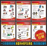 安全管理挂图 2016安全生产月海报 工厂车间标语展板宣传画H017