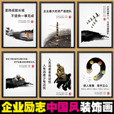 办公室装饰画企业文化挂画公司励志标语壁画会议室海报墙画有框画