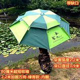 遮阳伞防紫外线万向防雨渔具金威姜太公1.8/2.2/2米加粗铝钓鱼伞