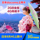 日本达摩卡8天DOCOMO电话卡不限流量手机上网卡秒樱花富士卡wifi