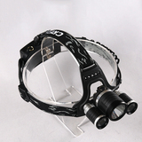 正品supfire HL33 防水变档铝合金 手电户外头戴可充电强光手电