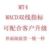 MT4 双线MACD指标 股票界面 可配合升级 带报警提示