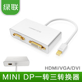 绿联苹果迷你mini DP转VGA HDMI DVI转换器mac雷电接投影仪转接线