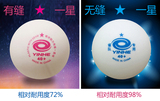 【官方】银河yinhe——40+ 新材料铂力一星铂力球（有缝、无缝）