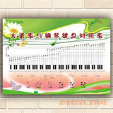 音乐家海报挂图琴行钢琴家大谱表与钢琴键盘对照表装饰墙贴挂轴