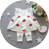 0-2岁 夏装女宝宝可爱短袖女婴儿童女童小公主裙子草莓幼儿连衣裙