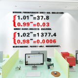 办公室3d亚克力立体墙贴标语公司企业会议室文化墙壁装饰励志贴纸