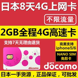 日本8天达摩DOCOMO不限流量4G/3G手机电话上网卡淘汰富士樱花WIFI