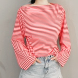 Sumgirl韩国官网正品代购2016年夏季新款女装 条纹长袖T恤AU01