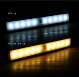 USB充电款 创意LED小夜灯装饰灯 人体红外感应灯厨柜灯